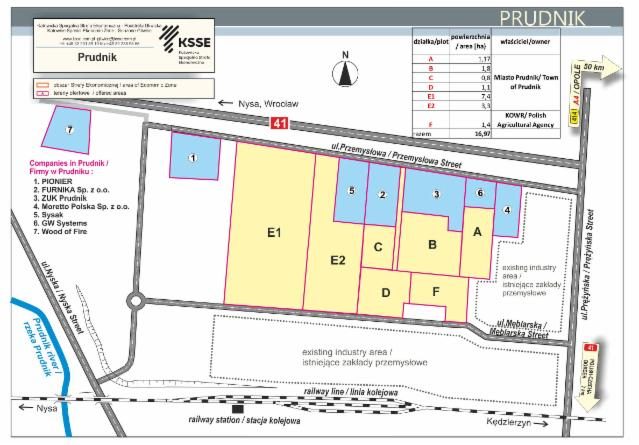 Investment site 1.1 ha – Prudnik