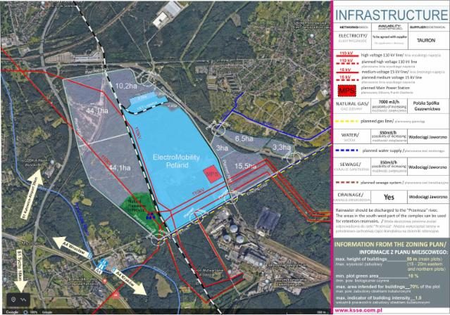 Investment site 44.1 ha – Jaworzno