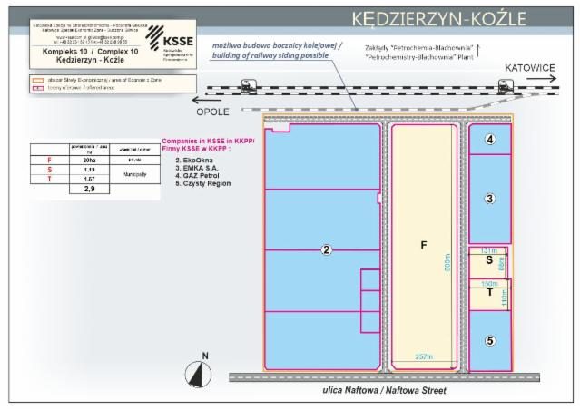 Investment site 2.9 ha – Kędzierzyn-Koźle