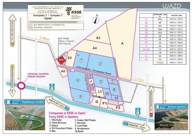 Investment site 7.5 ha – Ujazd
