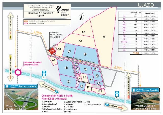 Investment site 3.3 ha – Ujazd